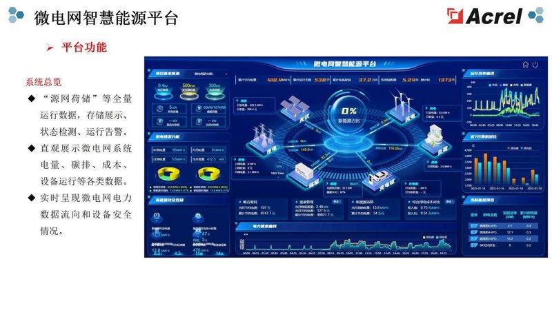 揭秘企业网站建设的五大误区